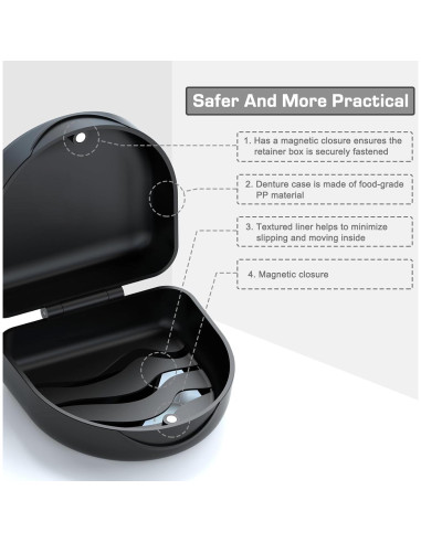 Caja de Retenedor BVN Negra para Alineadores y Protectores Bucales