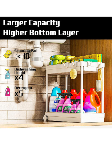 Organizador Bajo Fregadero Cicilyna 2 Niveles Blanco Helado