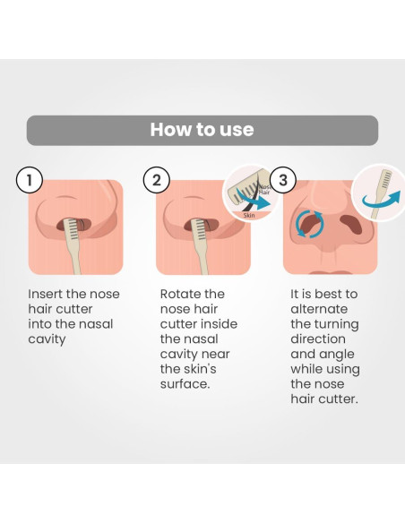 Recortador de Vello Nasal Nikken Hanagetter 10 Piezas