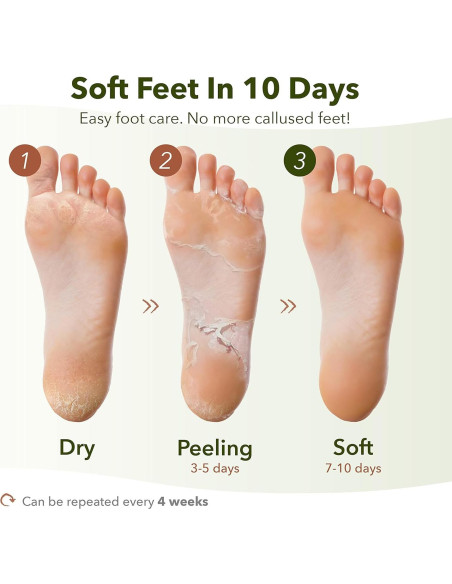 Mascarilla Exfoliante para Pies Purederm - 9 Unidades