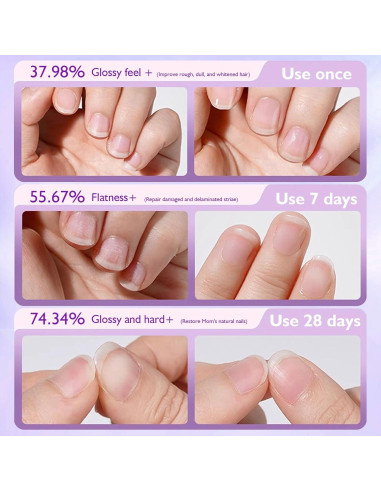 Bolígrafo de Aceite para Cutículas 3-en-1 Fmnung - Punta Cerámica