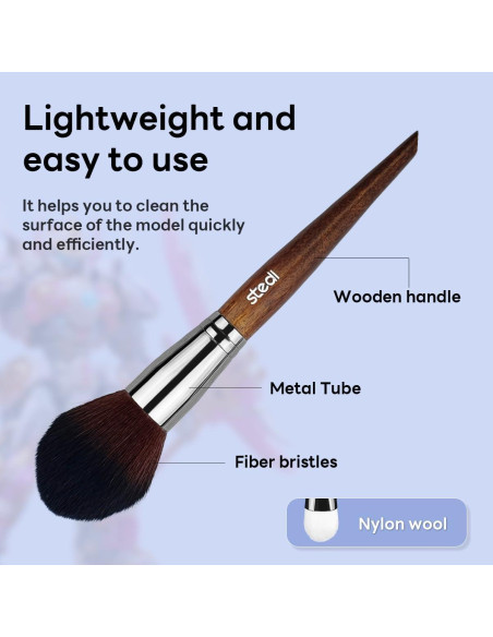 Kit de Cepillos de Limpieza Stedi MS-81SET para Modelismo