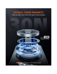 Soporte Magnético Doble CAMOLO MG-02 Plus para Teléfono 2