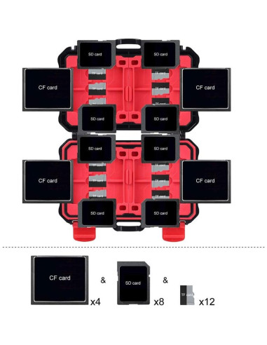 Funda para Tarjetas de Memoria LYNCA KH10, Estuche Duro Resistente