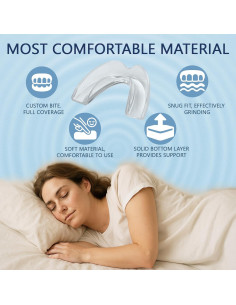 Protector Bucal Moldeable Fuzhou para Dormir - 4 Piezas 2