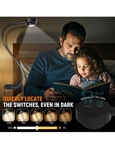 Luz de Lectura LED RVSPARK con Clip Flexible y 3 Modos