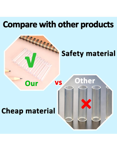 Tapa de Lápiz de Plástico Vin Beauty - 24 Pcs Transparente