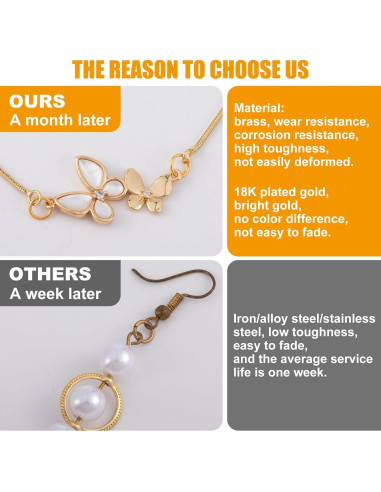 100 Anillas de Salto de Oro 18K Hzopcw 5mm para Joyería