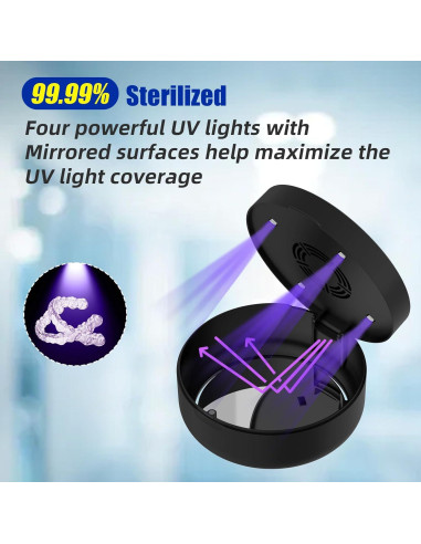 Caso de Retención UV Voraiya Negro con Ventilador y Espejo