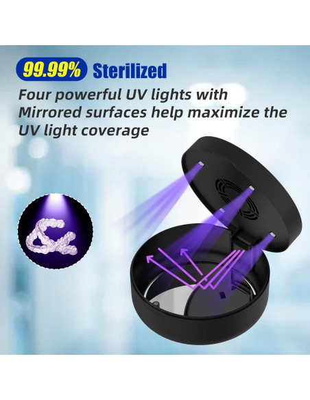 Caso de Retención UV Voraiya Negro con Ventilador y Espejo