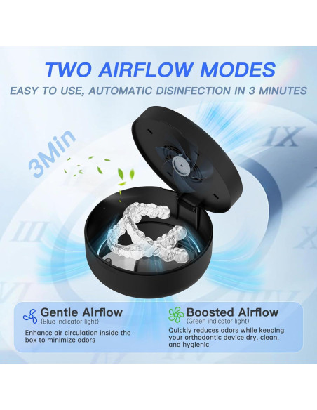 Caso de Retención UV Voraiya Negro con Ventilador y Espejo