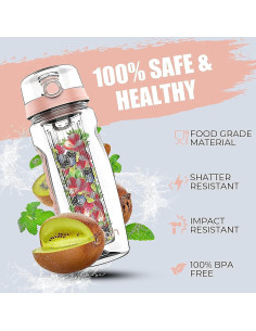 Botella de Agua con Infusor Frybin 0.95L Rosa Libre de BPA 2