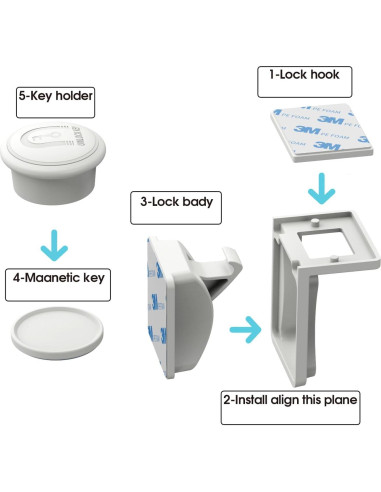 4 Cerraduras Magnéticas para Gabinetes iLulala con Adhesivo 3M