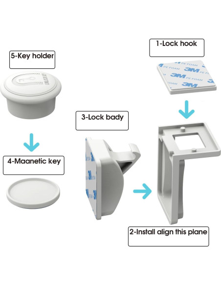 4 Cerraduras Magnéticas para Gabinetes iLulala con Adhesivo 3M