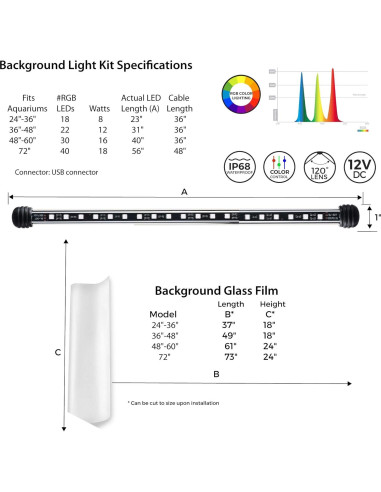 Kit de Luz LED para Acuario Current USA 121.9 cm Control Remoto