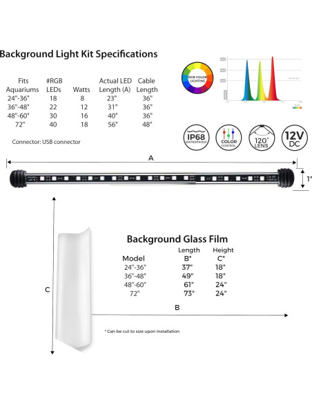 Kit de Luz LED para Acuario Current USA 121.9 cm Control Remoto
