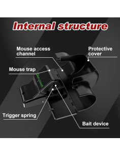 Trampa Reutilizable para Ratas y Ardillas Wanqueen - Doble Entrada, Eficiente y Humana 2