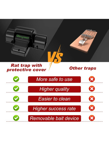 Trampa Reutilizable para Ratas y Ardillas Wanqueen - Doble Entrada, Eficiente y Humana