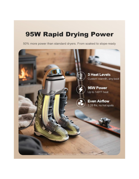 Secador de Botas SOTHING DSHJ-S-2101 95W 3 Niveles Calor