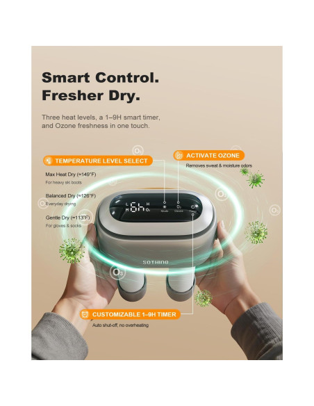 Secador de Botas SOTHING DSHJ-S-2101 95W 3 Niveles Calor