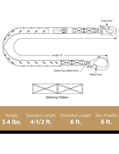 Cuerda de Seguridad AFP 1.83m con Absorción de Choque y Ganchos