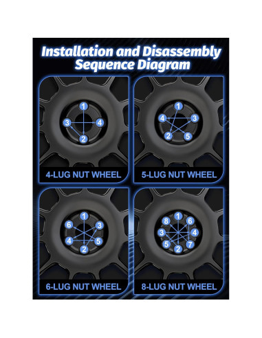 Llave de zócalo 6 puntos SKCOAUTO 19mm y 21mm 2 piezas