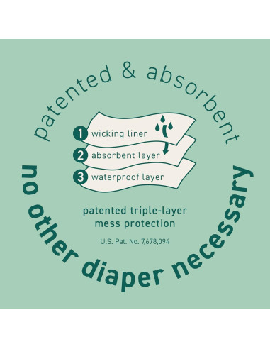 Pañal de Natación Reutilizable i play Eco Snap 6 Meses