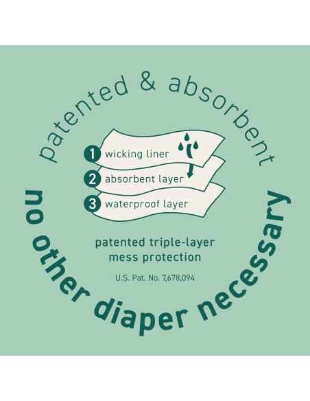 Pañal de Natación Reutilizable i play Eco Snap 6 Meses