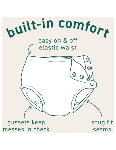 Pañal de Natación Reutilizable i play Eco Snap 6 Meses