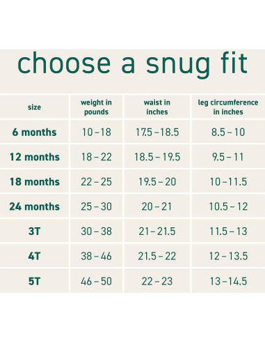 Pañal de Natación Reutilizable i play Eco Snap 6 Meses