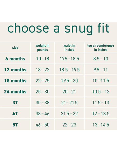 Pañal de Natación Reutilizable i play Eco Snap 6 Meses