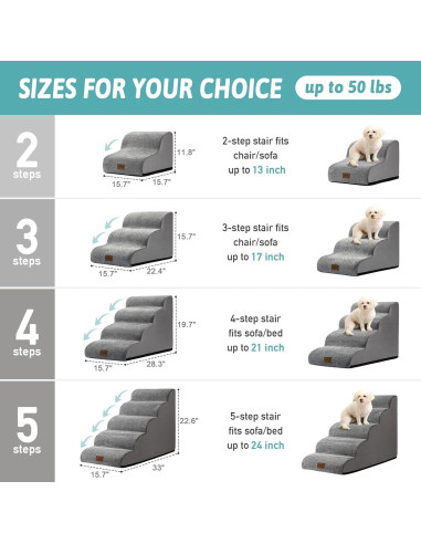 Escalera para Perros Cozy Kiss 5 Escalones Gris 83.8x39.9x57.4 cm