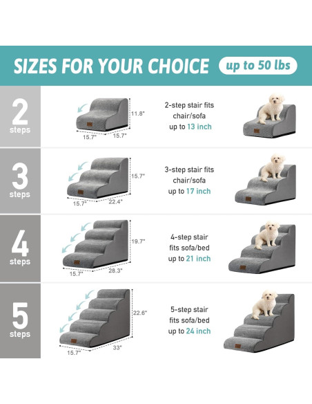 Escalera para Perros Cozy Kiss 5 Escalones Gris 83.8x39.9x57.4 cm