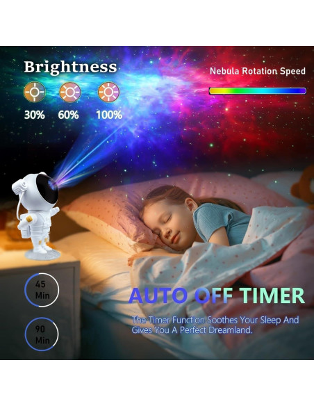 Proyector de Estrellas Astronauta Meixinsi MXS-006A 3D Luz Nocturna