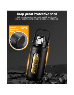 Botella de Agua de Vidrio Nefeeko 1500 ml con Pajilla y Asa 2