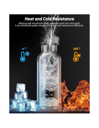 Botella de Agua de Vidrio Nefeeko 1500 ml con Pajilla y Asa