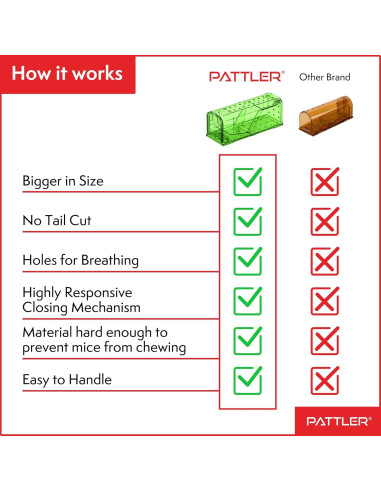 Trampa Humana para Ratones PATTLER Verde - Paquete de 2