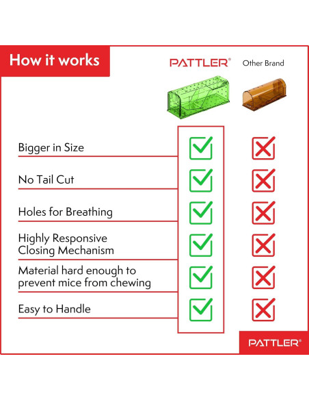 Trampa Humana para Ratones PATTLER Verde - Paquete de 2