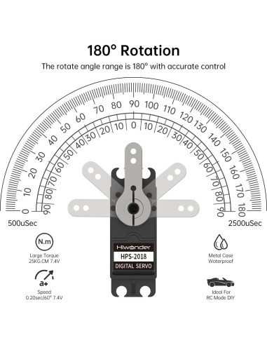 Servo Motor Digital 20KG LewanSoul LD-20MG 180 a Prueba de Agua