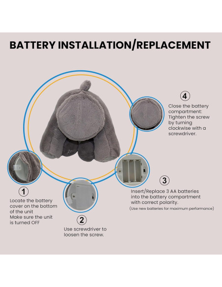 Conejo de Peluche Interactivo Dimple Milo - Peek-a-Boo Gris