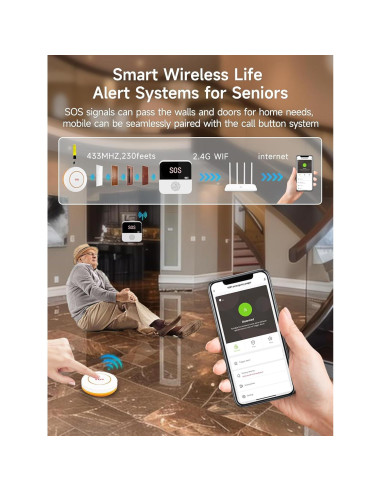 Paquete de 3 Botones de Llamada Inalámbricos LORA CF100-3P