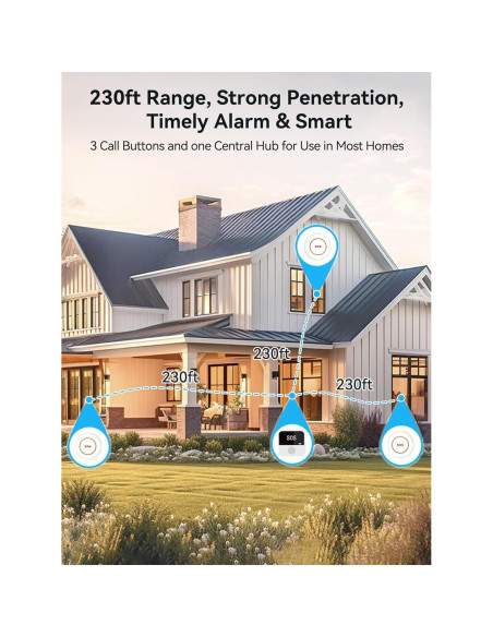 Paquete de 3 Botones de Llamada Inalámbricos LORA CF100-3P