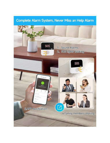 Paquete de 3 Botones de Llamada Inalámbricos LORA CF100-3P