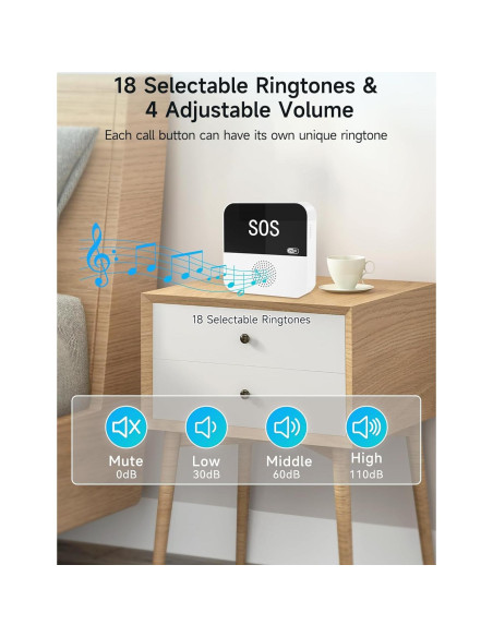 Paquete de 3 Botones de Llamada Inalámbricos LORA CF100-3P