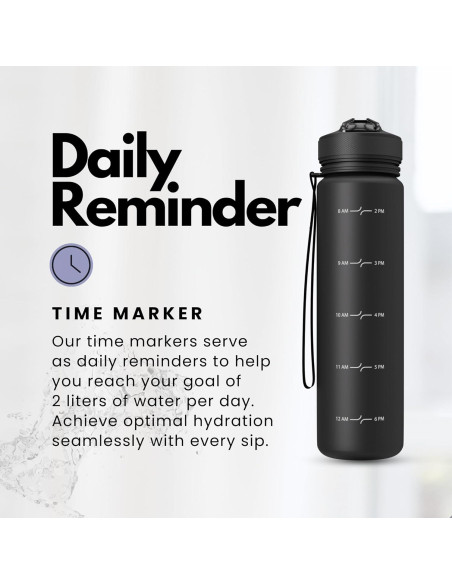 Botella de Agua Plixo 32 Oz con 2 Tapas a Prueba de Fugas