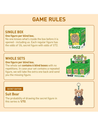 POP MART Ted2 Osito de Peluche Colgante Caja Sorpresa 15 cm