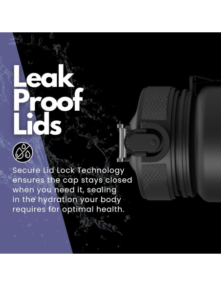 Botella de Agua Plixo 32 Oz con 2 Tapas a Prueba de Fugas