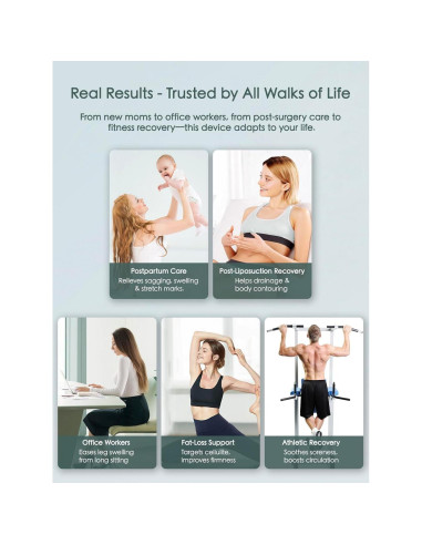 Masajeador Drenaje Linfático FEEJOY 917 con Calor y Vibración