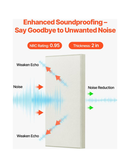 Paneles Acústicos VEVOR 4 Pcs 60x30 cm Beige Autoadhesivos