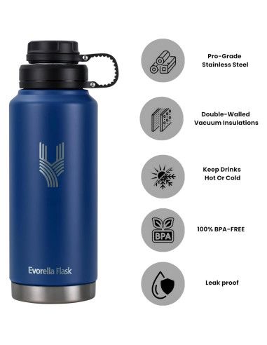 Botella de Agua Deportiva Evorella Flask 0.95 L Azul Doble Pared